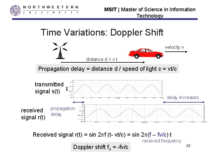 MSIT | Master of Science in Information Technology Time Variations: Doppler Shift velocity v MSIT | Master of Science in Information Technology Time Variations: Doppler Shift velocity v