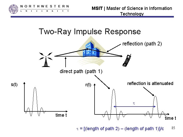 MSIT | Master of Science in Information Technology Two-Ray Impulse Response reflection (path 2) MSIT | Master of Science in Information Technology Two-Ray Impulse Response reflection (path 2)