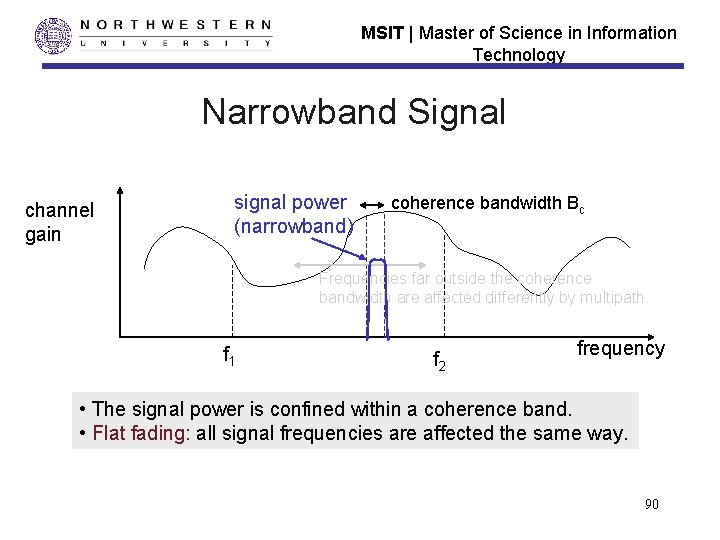 MSIT | Master of Science in Information Technology Narrowband Signal channel gain signal power MSIT | Master of Science in Information Technology Narrowband Signal channel gain signal power