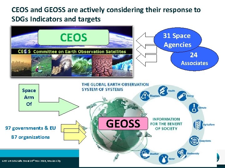 CEOS and GEOSS are actively considering their response to SDGs Indicators and targets CEOS