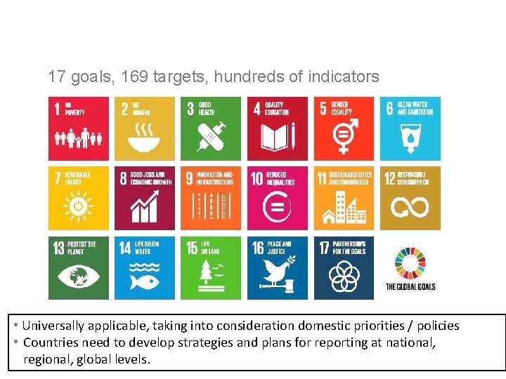 The 2030 Agenda for Sustainable Development 17 goals, 169 targets, hundreds of indicators •