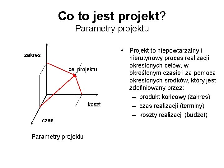 Co to jest projekt? Parametry projektu zakres cel projektu koszt czas Parametry projektu •