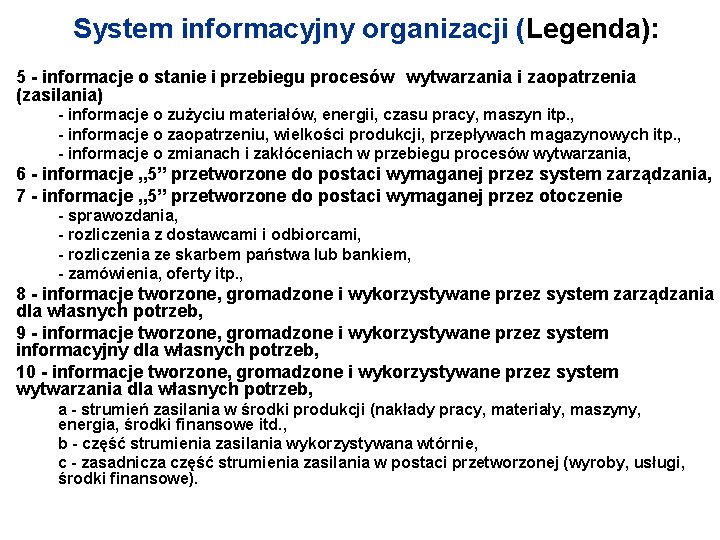 System informacyjny organizacji (Legenda): 5 - informacje o stanie i przebiegu procesów wytwarzania i