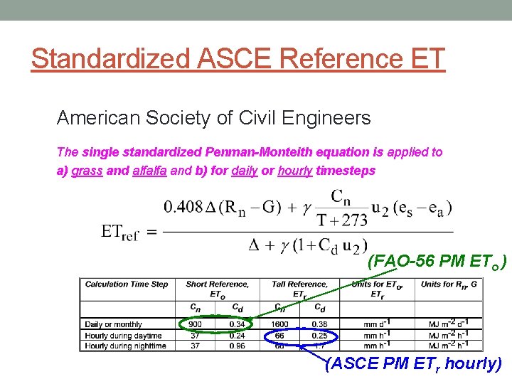 Standardized ASCE Reference ET American Society of Civil Engineers The single standardized Penman-Monteith equation