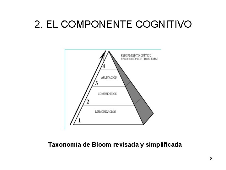 2. EL COMPONENTE COGNITIVO Taxonomía de Bloom revisada y simplificada 8 