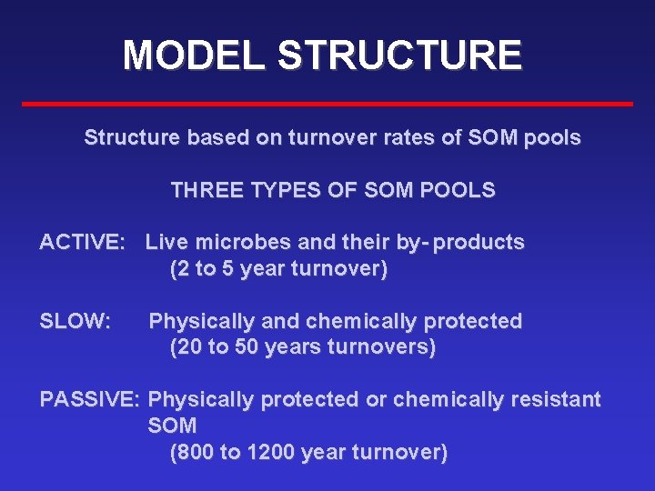 MODEL STRUCTURE Structure based on turnover rates of SOM pools THREE TYPES OF SOM