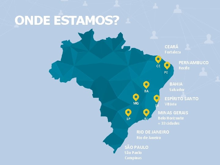 ONDE ESTAMOS? CEARÁ Fortaleza PERNAMBUCO CE Recife PE BAHIA Salvador BA ESPÍRITO SANTO MG