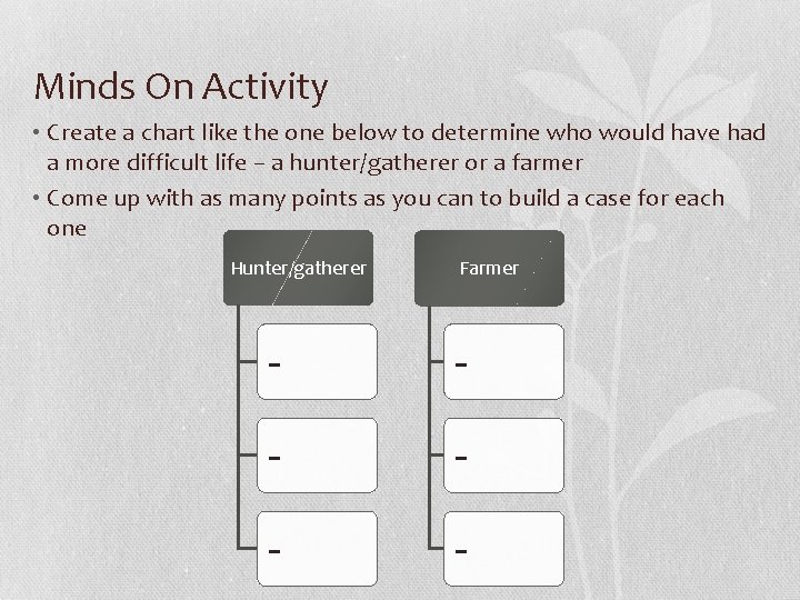 Minds On Activity • Create a chart like the one below to determine who