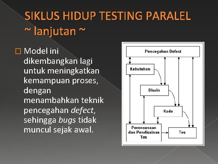 SIKLUS HIDUP TESTING PARALEL ~ lanjutan ~ � Model ini dikembangkan lagi untuk meningkatkan