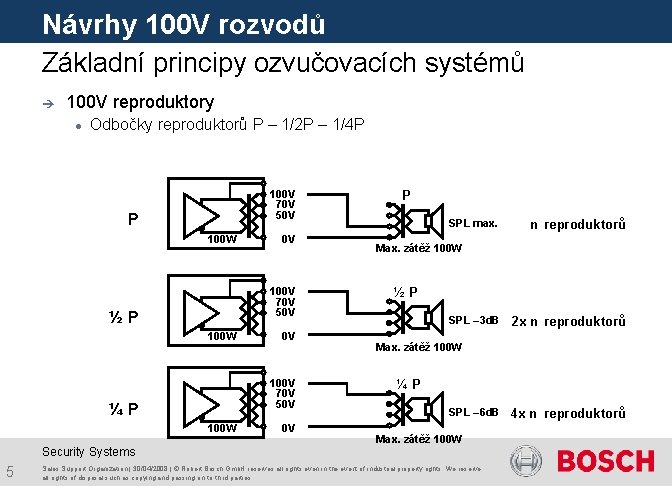 Návrhy 100 V rozvodů Základní principy ozvučovacích systémů è 100 V reproduktory Odbočky reproduktorů