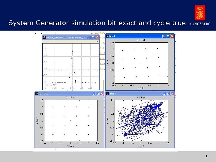 System Generator simulation bit exact and cycle true © KONGSBERG 26 August 2003 13