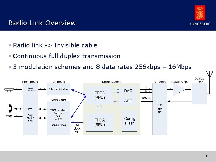 Radio Link Overview § Radio link -> Invisible cable § Continuous full duplex transmission