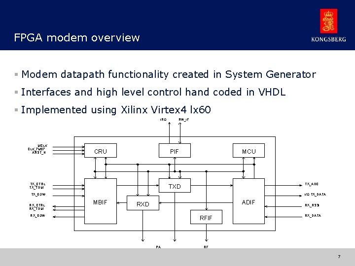 FPGA modem overview § Modem datapath functionality created in System Generator § Interfaces and