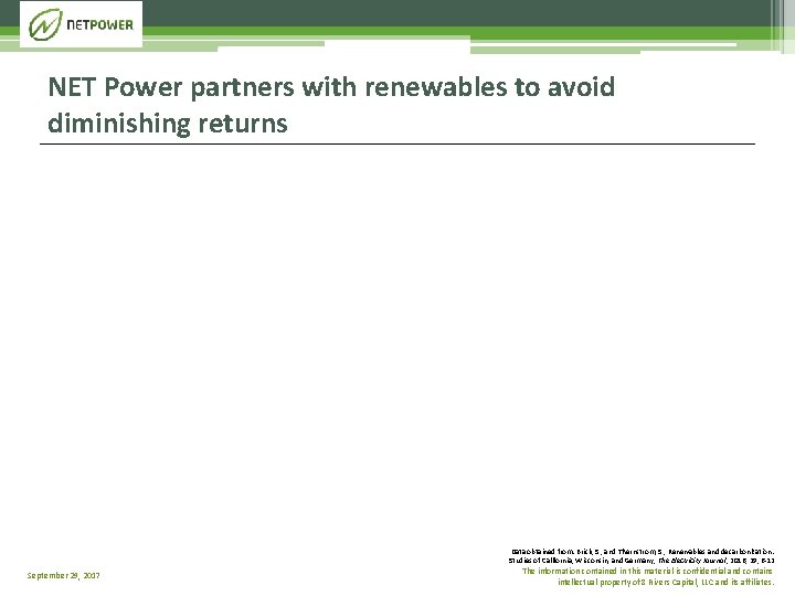 NET Power partners with renewables to avoid diminishing returns Data obtained from: Brick, S.