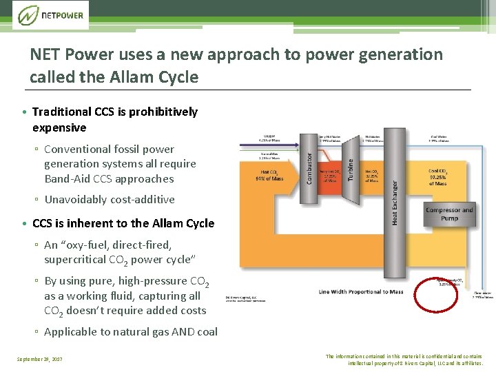 NET Power uses a new approach to power generation called the Allam Cycle •