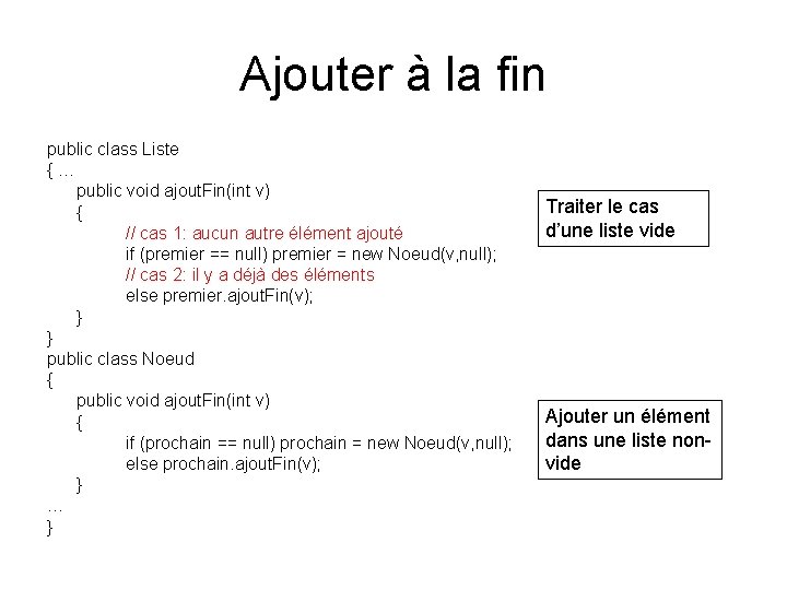 Ajouter à la fin public class Liste { … public void ajout. Fin(int v) Ajouter à la fin public class Liste { … public void ajout. Fin(int v)