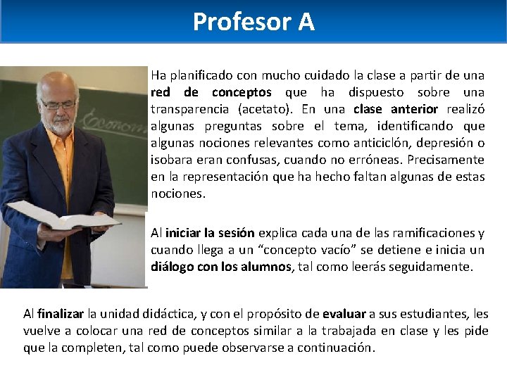 Profesor A Ha planificado con mucho cuidado la clase a partir de una red