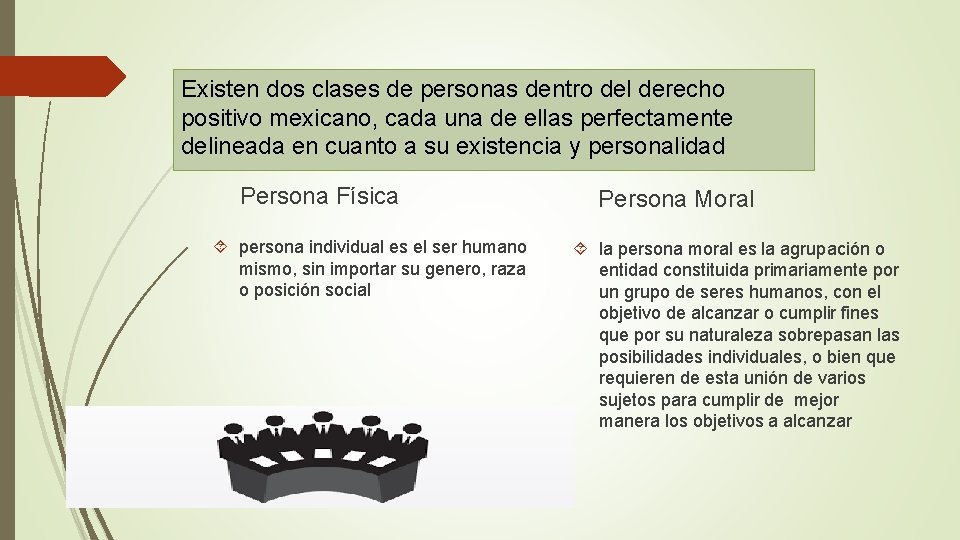 Existen dos clases de personas dentro del derecho positivo mexicano, cada una de ellas