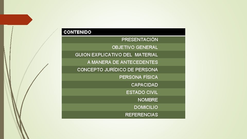 CONTENIDO PRESENTACIÓN OBJETIVO GENERAL GUION EXPLICATIVO DEL MATERIAL A MANERA DE ANTECEDENTES CONCEPTO JURÍDICO