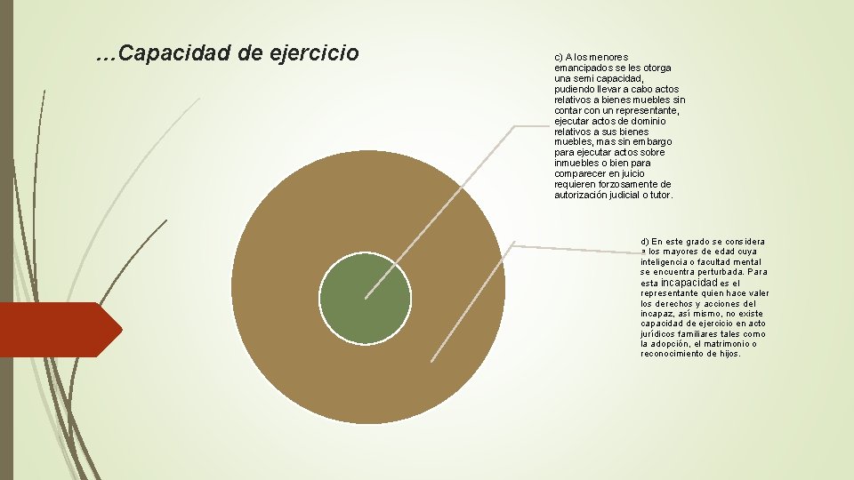 …Capacidad de ejercicio c) A los menores emancipados se les otorga una semi capacidad,