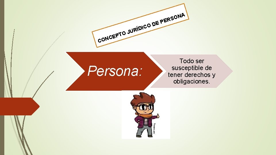 EP D O PT E C ON ONA S R E ÍDIC R U