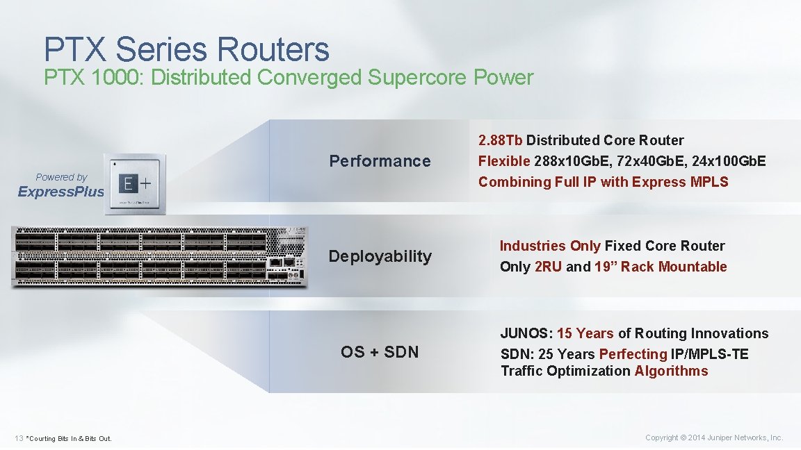 PTX Series Routers PTX 1000: Distributed Converged Supercore Power 2. 88 Tb Distributed Core PTX Series Routers PTX 1000: Distributed Converged Supercore Power 2. 88 Tb Distributed Core