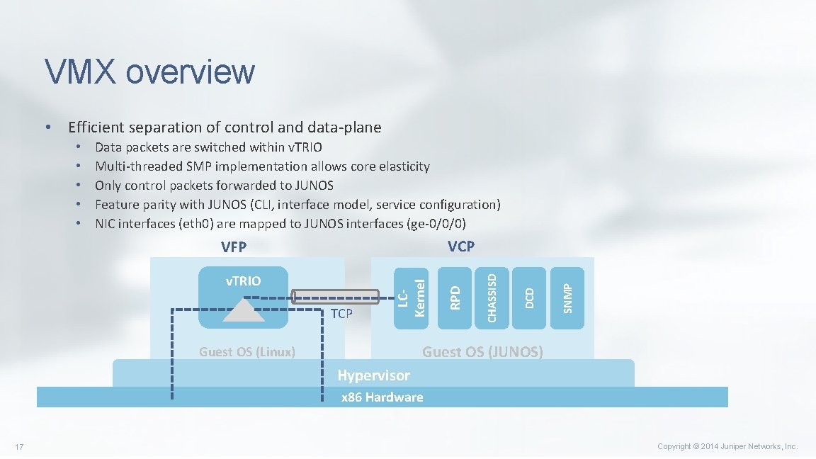 VMX overview • Efficient separation of control and data-plane Data packets are switched within VMX overview • Efficient separation of control and data-plane Data packets are switched within