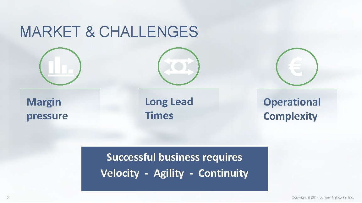 MARKET & CHALLENGES € Margin pressure Long Lead Times Operational Complexity Successful business requires MARKET & CHALLENGES € Margin pressure Long Lead Times Operational Complexity Successful business requires