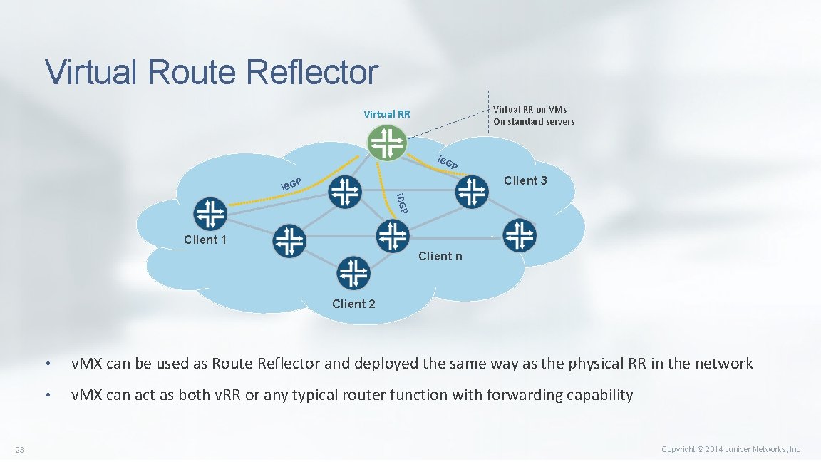 Virtual Route Reflector Virtual RR on VMs On standard servers Virtual RR i. BG Virtual Route Reflector Virtual RR on VMs On standard servers Virtual RR i. BG