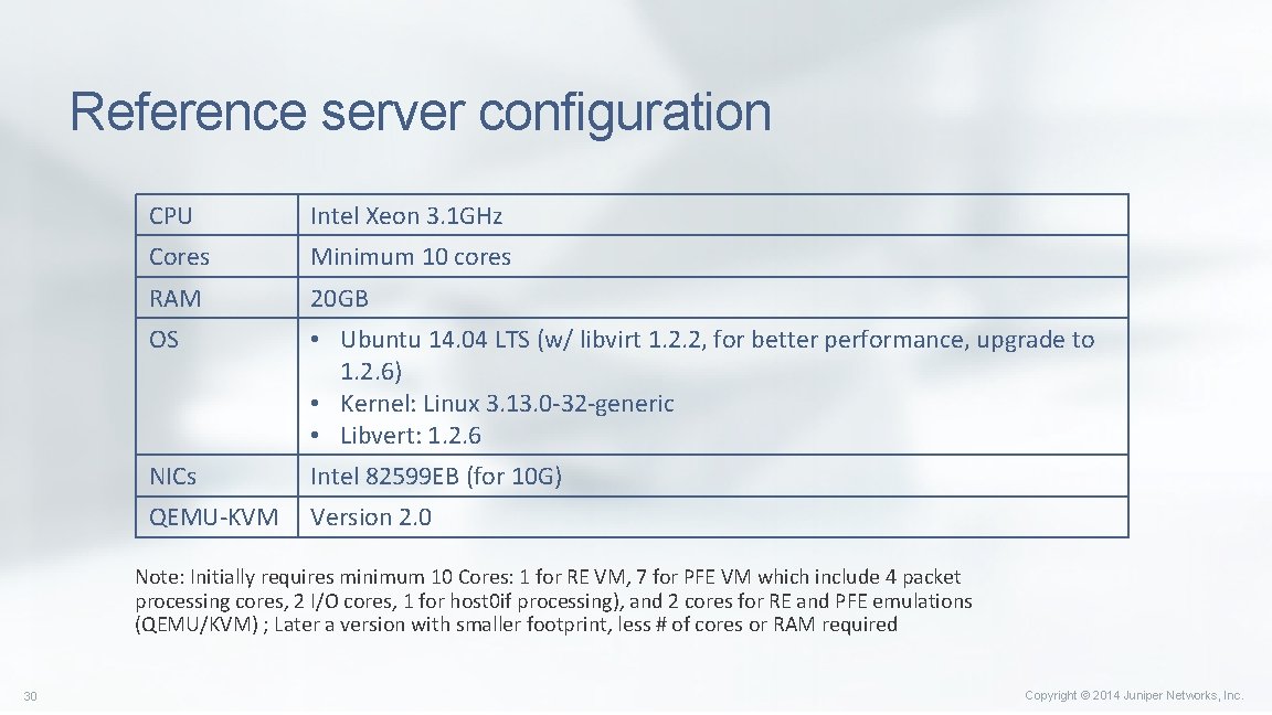 Reference server configuration CPU Intel Xeon 3. 1 GHz Cores Minimum 10 cores RAM Reference server configuration CPU Intel Xeon 3. 1 GHz Cores Minimum 10 cores RAM