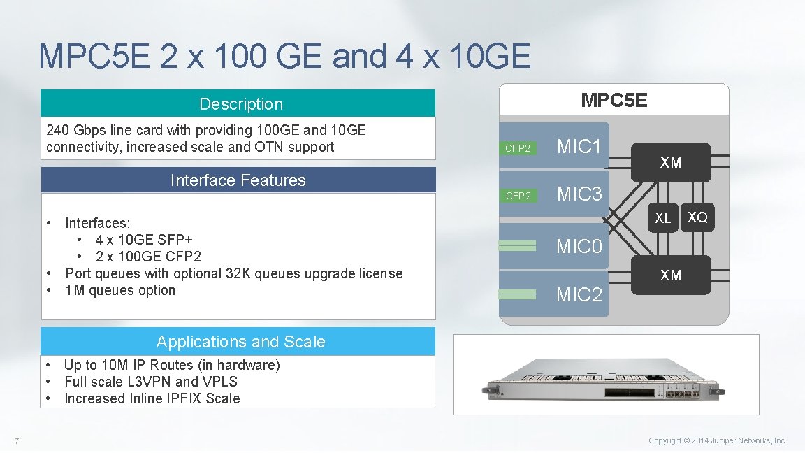 MPC 5 E 2 x 100 GE and 4 x 10 GE MPC 5 MPC 5 E 2 x 100 GE and 4 x 10 GE MPC 5