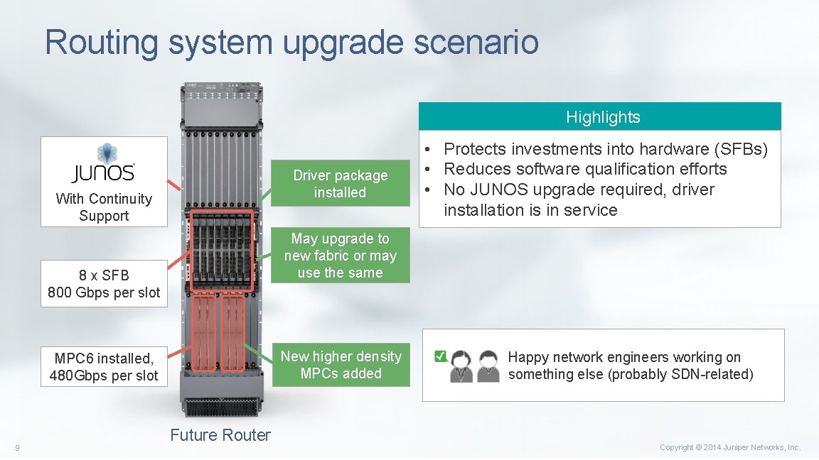 Routing system upgrade scenario Highlights Driver package installed With Continuity Support May upgrade to Routing system upgrade scenario Highlights Driver package installed With Continuity Support May upgrade to