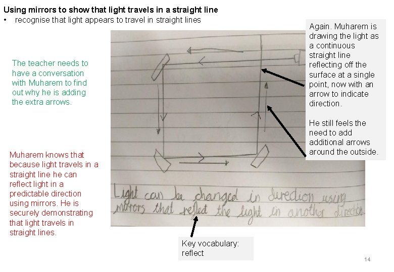 Using mirrors to show that light travels in a straight line • recognise that