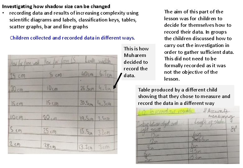 Investigating how shadow size can be changed • recording data and results of increasing