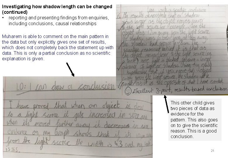 Investigating how shadow length can be changed (continued) • reporting and presenting findings from