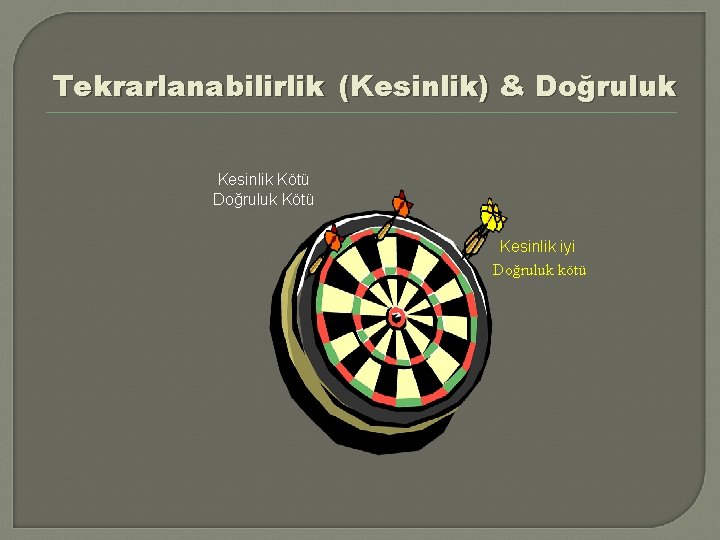 Tekrarlanabilirlik (Kesinlik) & Doğruluk Kesinlik Kötü Doğruluk Kötü Kesinlik iyi Doğruluk kötü 