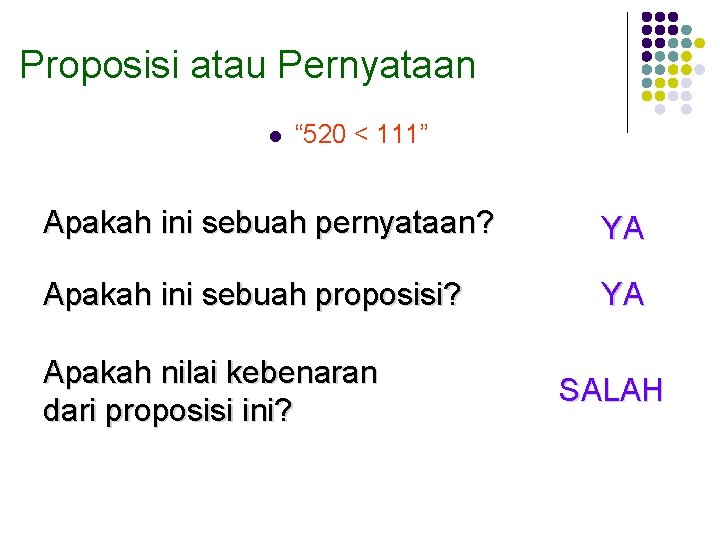 Proposisi atau Pernyataan l “ 520 < 111” Apakah ini sebuah pernyataan? YA Apakah