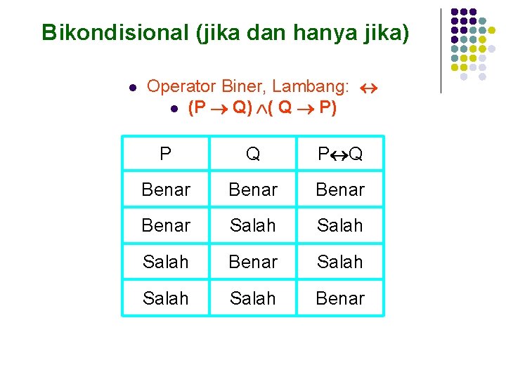 Bikondisional (jika dan hanya jika) l Operator Biner, Lambang: l (P Q) ( Q