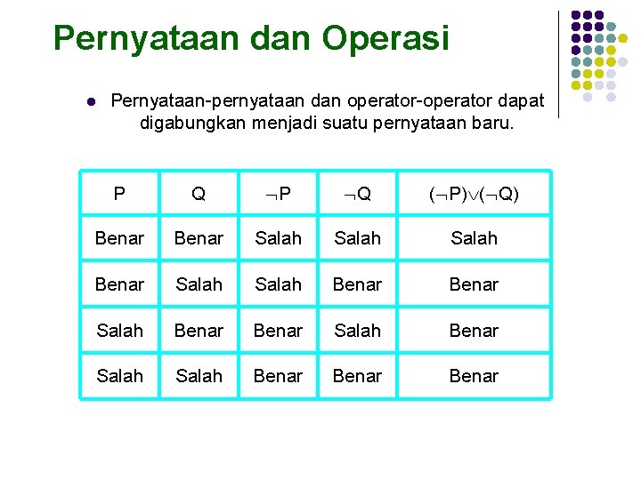 Pernyataan dan Operasi l Pernyataan-pernyataan dan operator-operator dapat digabungkan menjadi suatu pernyataan baru. P