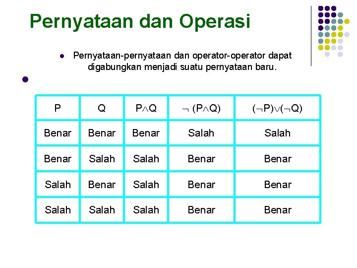 Pernyataan dan Operasi l Pernyataan-pernyataan dan operator-operator dapat digabungkan menjadi suatu pernyataan baru. l