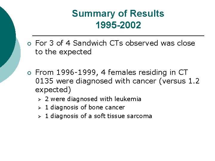 Summary of Results 1995 -2002 ¡ For 3 of 4 Sandwich CTs observed was