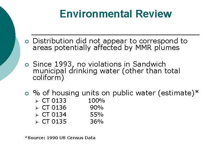 Environmental Review ¡ Distribution did not appear to correspond to areas potentially affected by