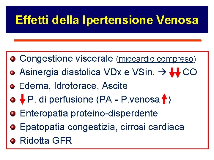 Effetti della Ipertensione Venosa Congestione viscerale (miocardio compreso) Asinergia diastolica VDx e VSin. CO