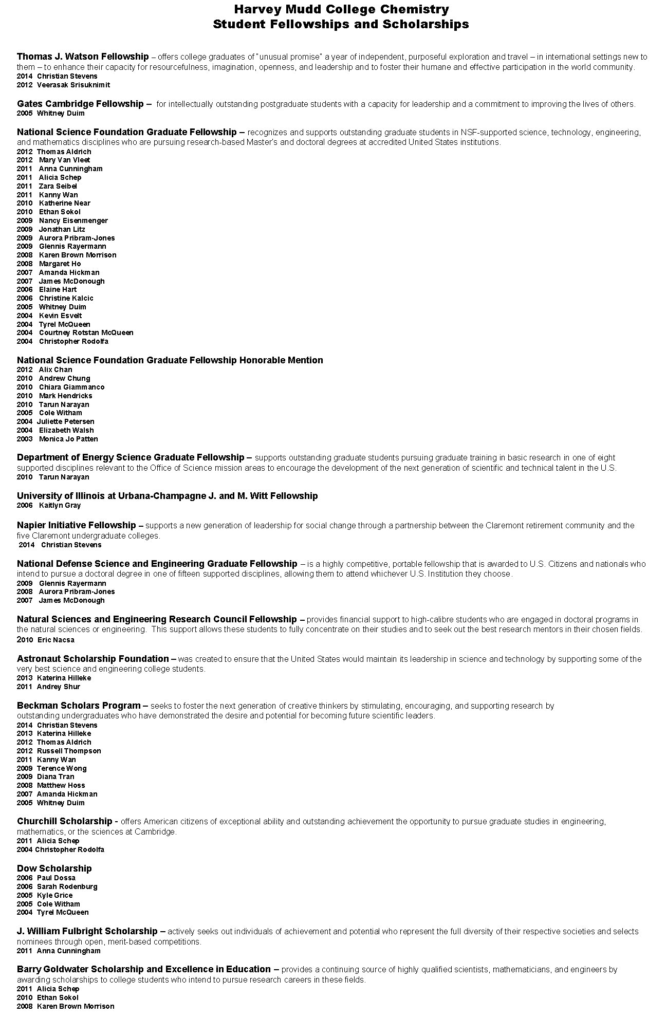 Harvey Mudd College Chemistry Student Fellowships and Scholarships Thomas J. Watson Fellowship – offers