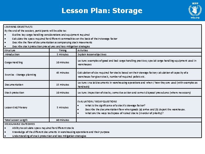 Lesson Plan: Storage LEARNING OBJECTIVE/S: By the end of the session, participants will be