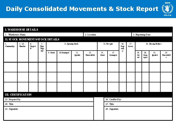 Daily Consolidated Movements & Stock Report I. WAREHOUSE DETAILS 1. Warehouse Name 2. Location