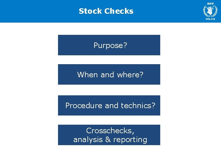 Stock Checks Purpose? When and where? Procedure and technics? Crosschecks, analysis & reporting 