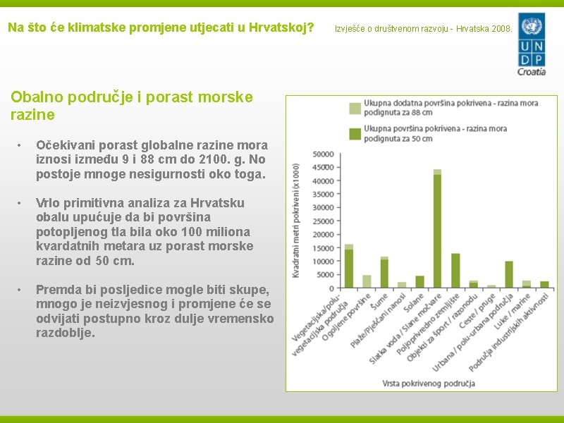 Na što će klimatske promjene utjecati u Hrvatskoj? Obalno područje i porast morske razine