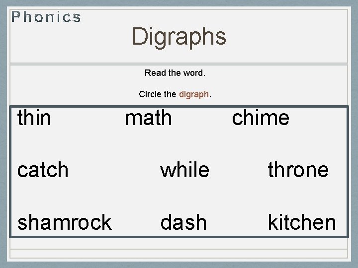 Digraphs Read the word. Circle the digraph. thin math chime catch while throne shamrock