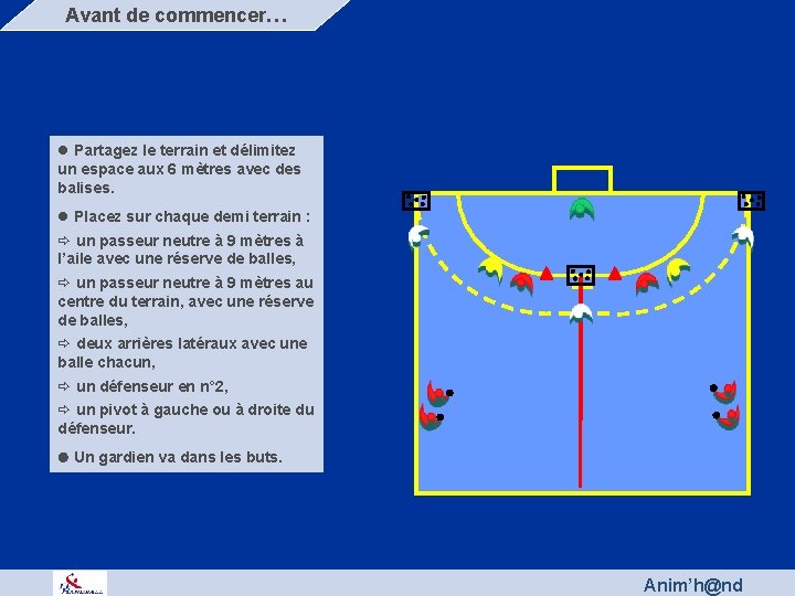 Avant de commencer… l Partagez le terrain et délimitez un espace aux 6 mètres